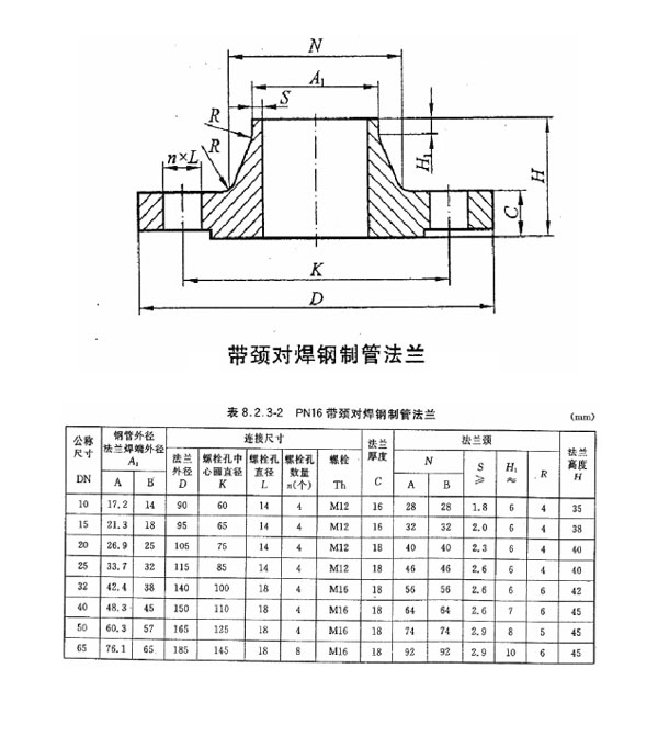 带颈对焊法兰PN16