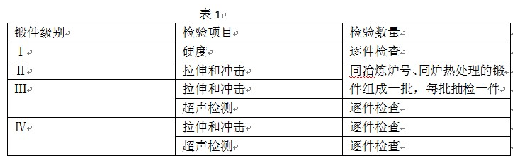 锻件四个级别等级划分